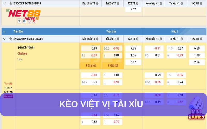 Kèo việt vị kết hợp tài xỉu