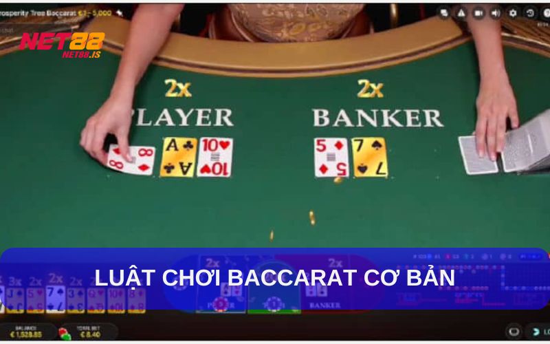 Luật chơi của baccarat